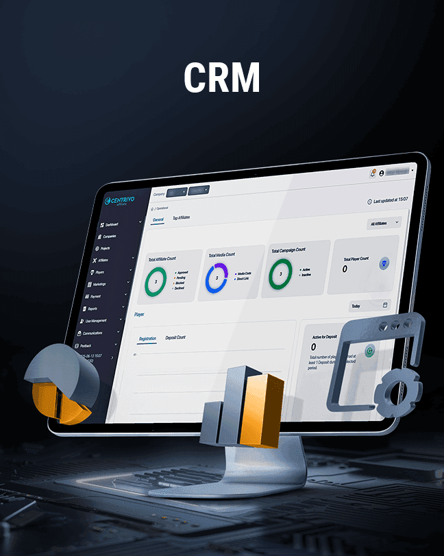 CRM